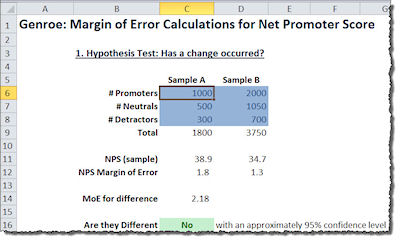 net-promoter-margin-of-error